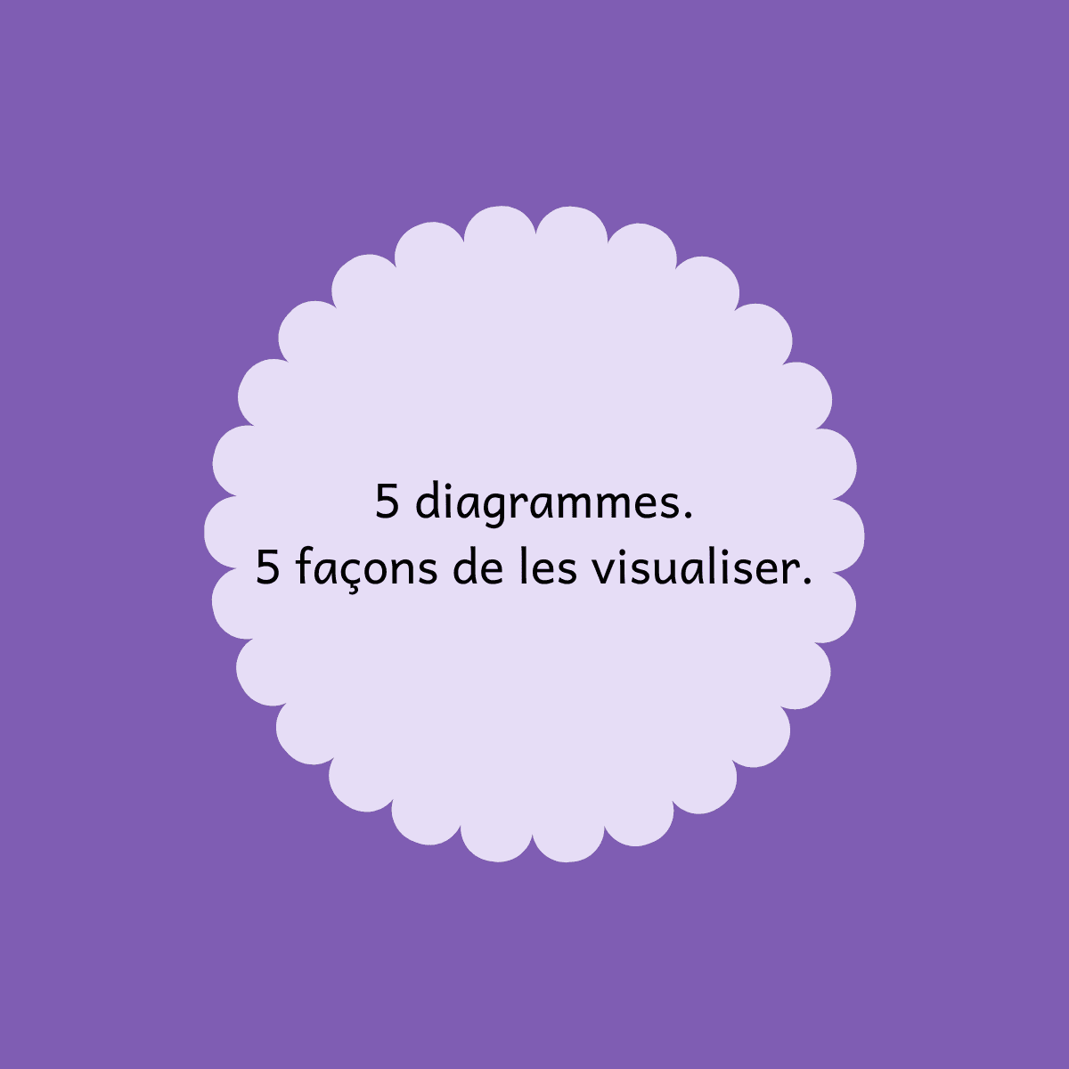 5 diagrammes, 5 façons de les visualiser, image 1 sur 6